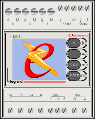 Legrand Centrale de mesure modulaire EMDX 4 120 51.png