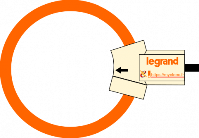 Module de mesure pour hautes intensités + tores ouverts EMS CX³ 4 149 22 tore V2.png