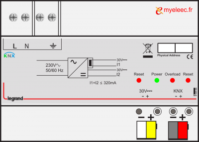 Legrand alimentation KNX DIN 320mA - 0 035 06.png