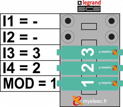Démo Borniers MyEleec - Cavalliers Bus SCS V1.png