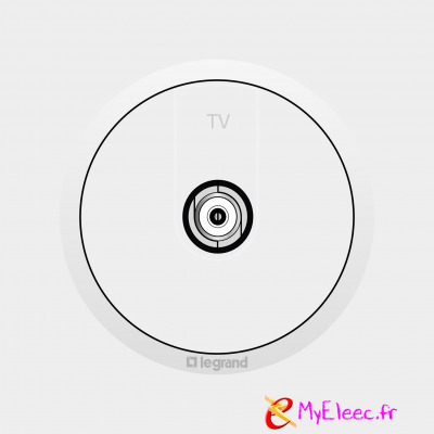 Prise TV Type F à visser.png
