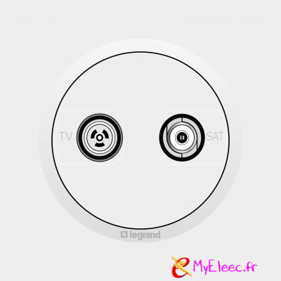 Prise TV - SAT étoile blindée.png