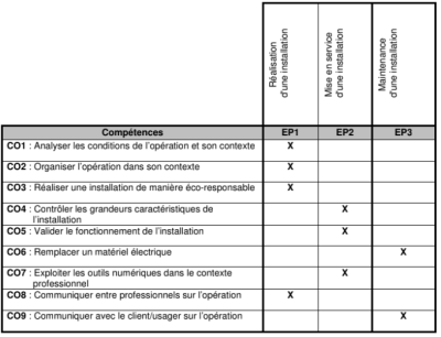 Capture d’écran 2025-01-06 142202.png