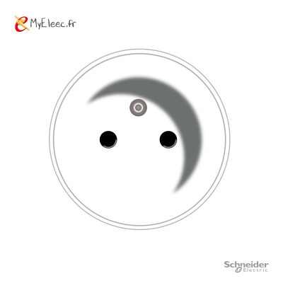 Schneider_Odace_2025_PC2P+T_Blanc.png