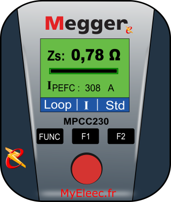 Megger MPCC230.png