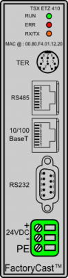 TSX ETZ410.png