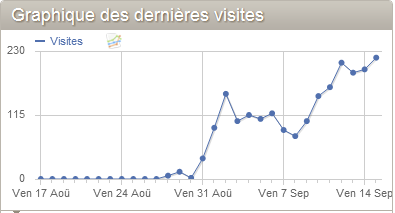 Sans titre.png