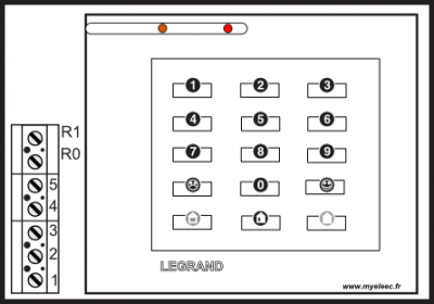 clavier alarme.png