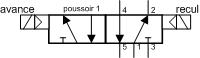 distrib.jpg