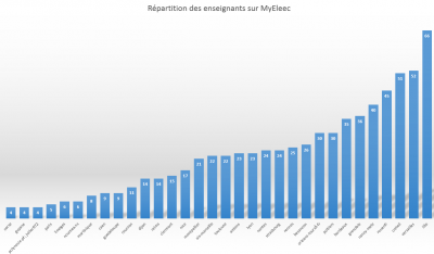 Sans titre.png