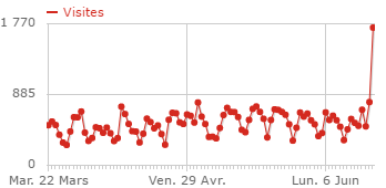 téléchargement.png