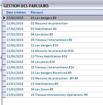 Parcours Habilitation.jpg