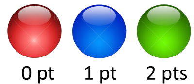 excel boutons.png