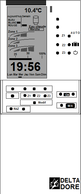 Starbox DeltaDore F01 V1.png