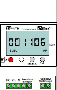 Tywatt30 DeltaDore.png
