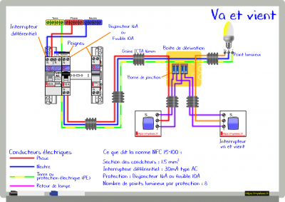 va et vient.png