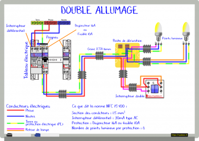 Double allumage V6.png