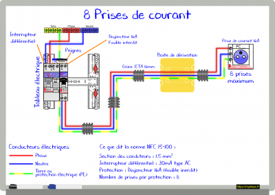 8 prises de courant.png
