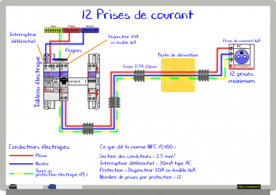 12 Prises de courant.png