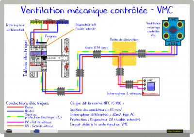 VMC.png