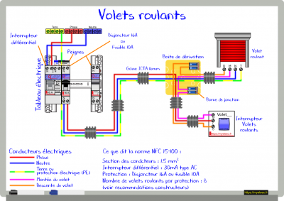 Volet roulant.png