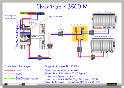 Chauffage 3500W.png