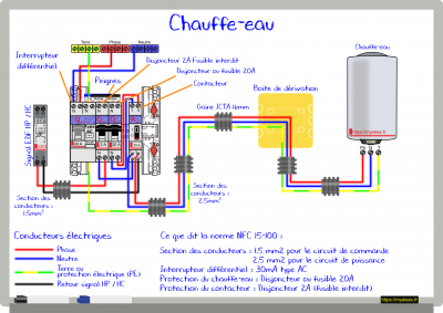 Chauffe eau.png