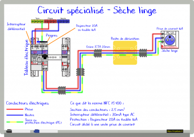 Circuit spécialisé - Sèche linge.png