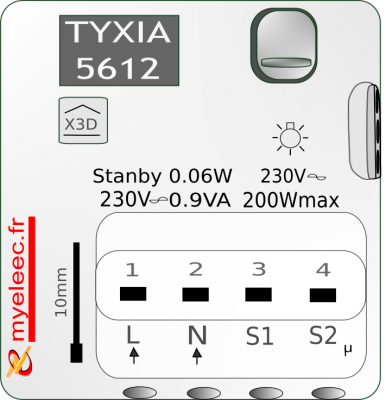 Tyxia 5612.png