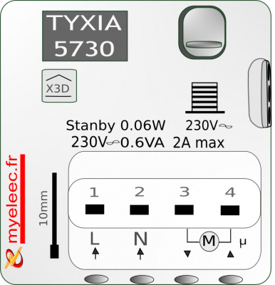 Tyxia 5730.png