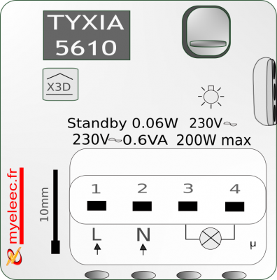 Tyxia 5610.png