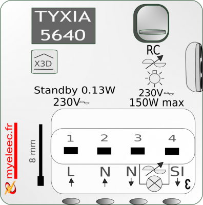 Tyxia 5640.png