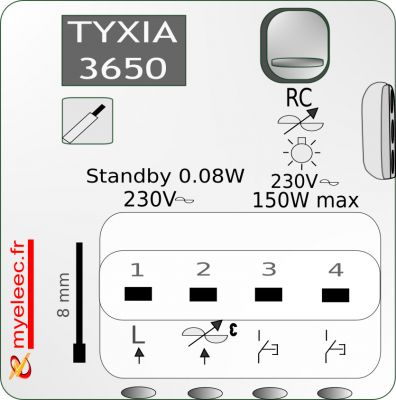 Tyxia 3650.png