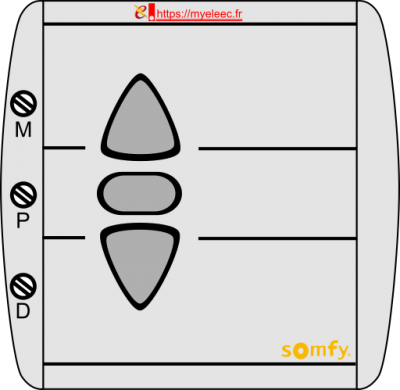 BP commande Store Somfy.png