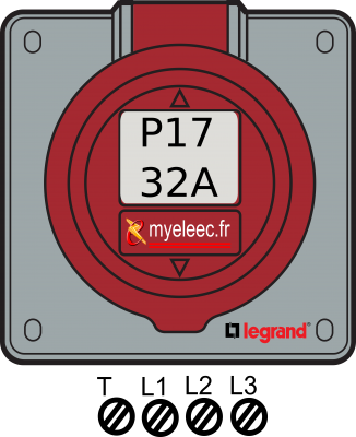 P17 32A Rouge 3P+T avec bornes.png