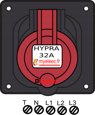 HYPRA Rouge 400V 32A 3P+N+T avec bornes.png