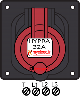 HYPRA Rouge 400V 32A 3P+T avec bornes.png
