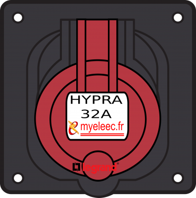 HYPRA Rouge 400V 32A 3P+T.png