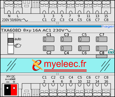 Hager - TXA608D 8x16A 230V.png