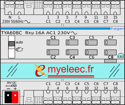 Hager - TYA608C 8x16A 230V.png