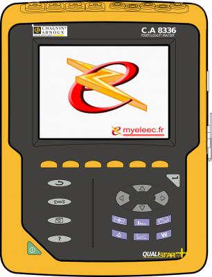 CA 8336 Chauvin Arnoux.png