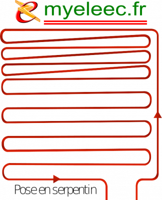 Plancher Hydrau2.png