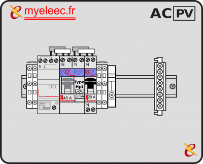 Coffret PV AC Legrand.png