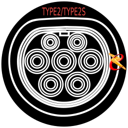 Prise TYPE2-TYPE2S.png