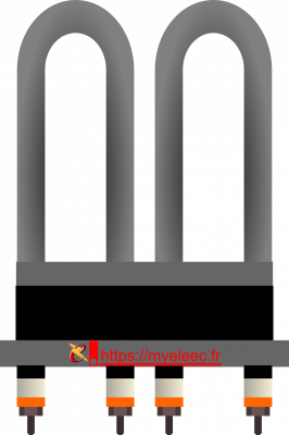 Résistances industrielles.png