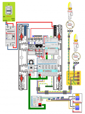 Schéma Test 1 KNX.PNG