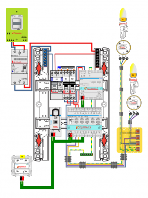Schéma Test 2 KNX.PNG