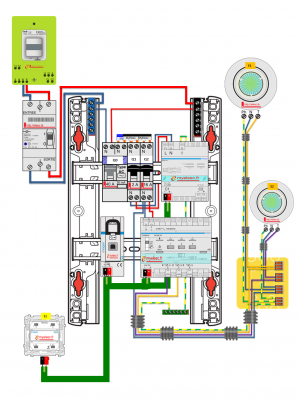 Schéma Test 3 KNX.PNG