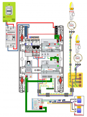 Schéma Test 1 KNX Schneider.PNG