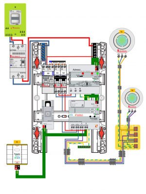 Schéma Test 3 KNX Schneider.PNG